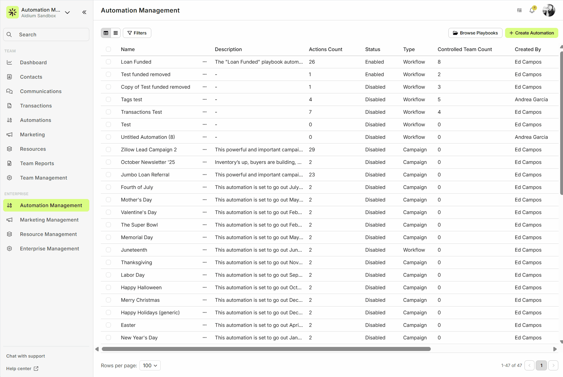 automationcontrolgroups1