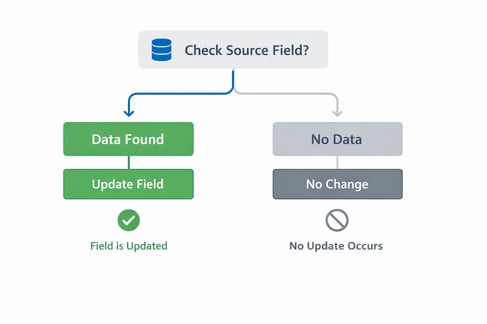 f803feac-453f-489a-909b-98a90dc212d6